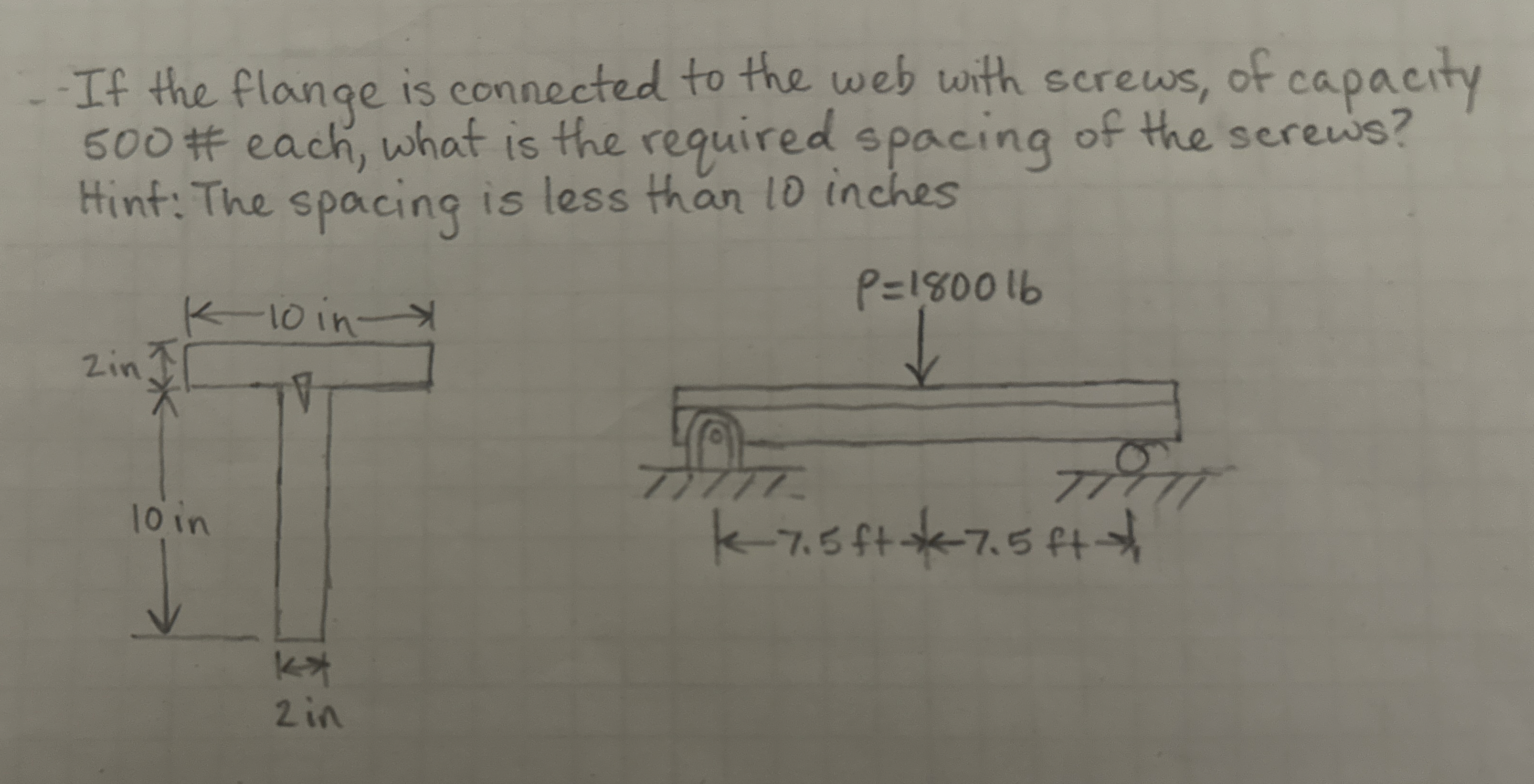 If the flange is connected to the web with