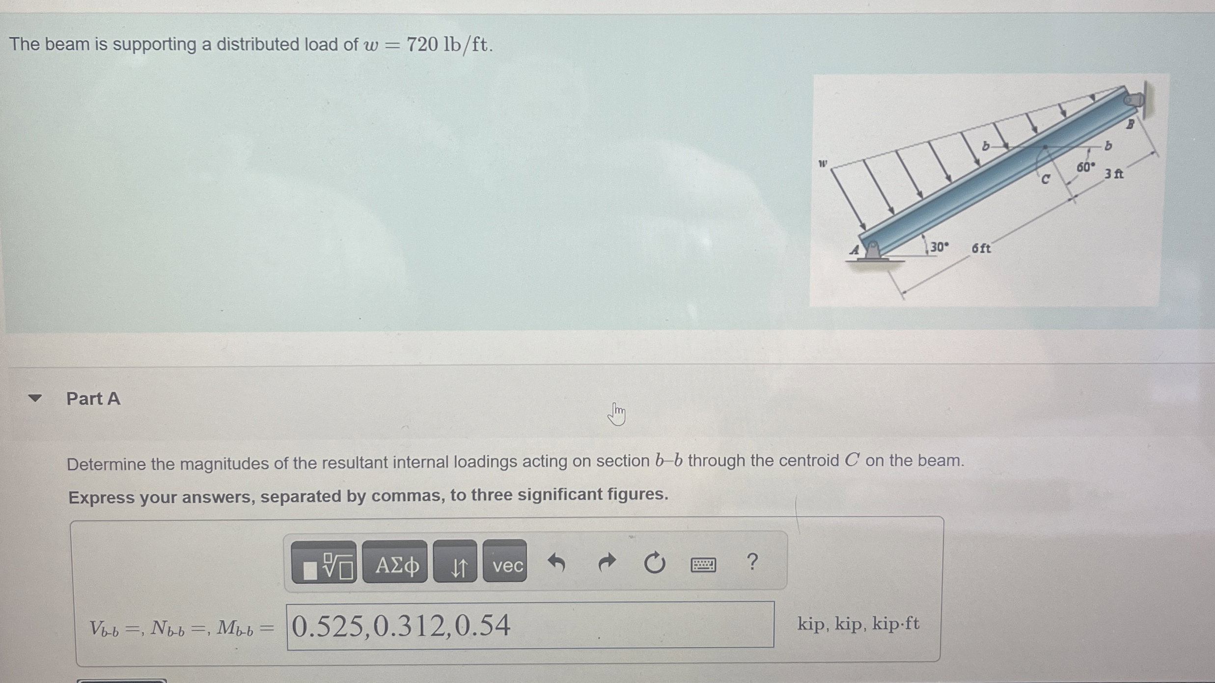 The beam is supporting a distributed load of w =