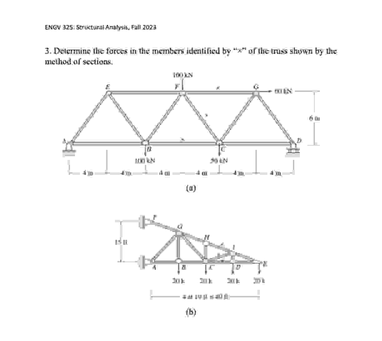 Determine the farces in the members dentified by