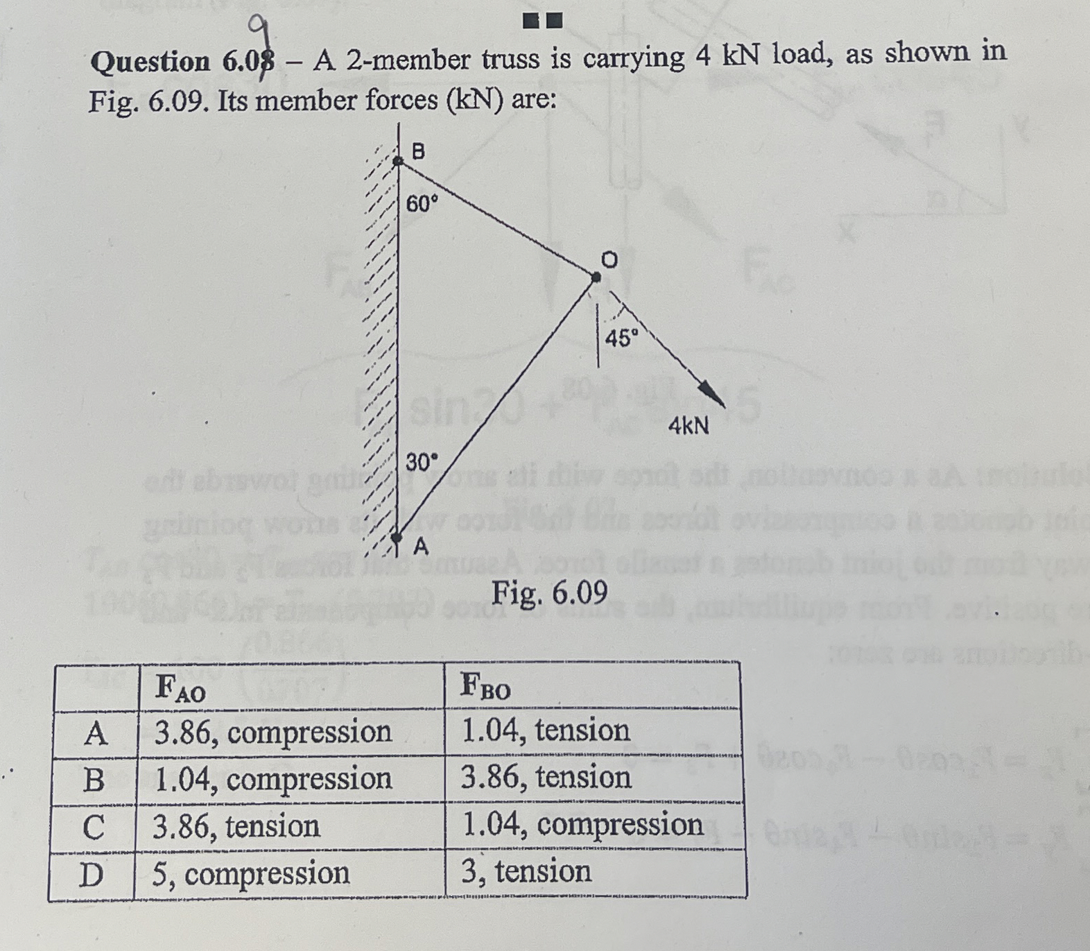 Question 6 . 0 8 - A 2 - member truss is carrying