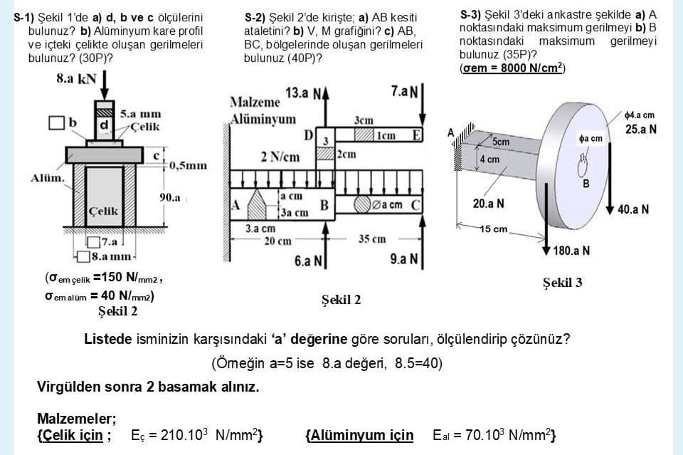 S - 1 ) ekil 1 ' de a ) d , b ve c l lerini