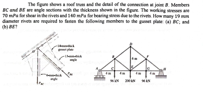 The figure shows a roof truss and the detail of