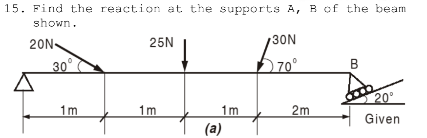 Find the reaction at the supports A , B of the