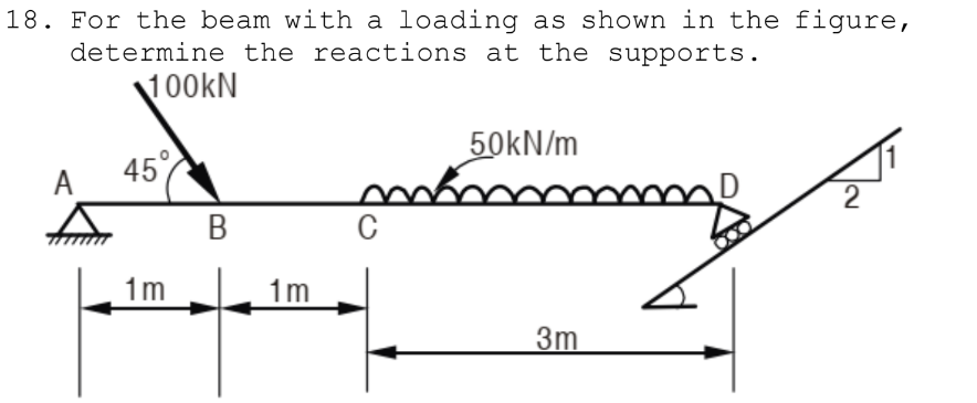 For the beam with a loading as shown in the