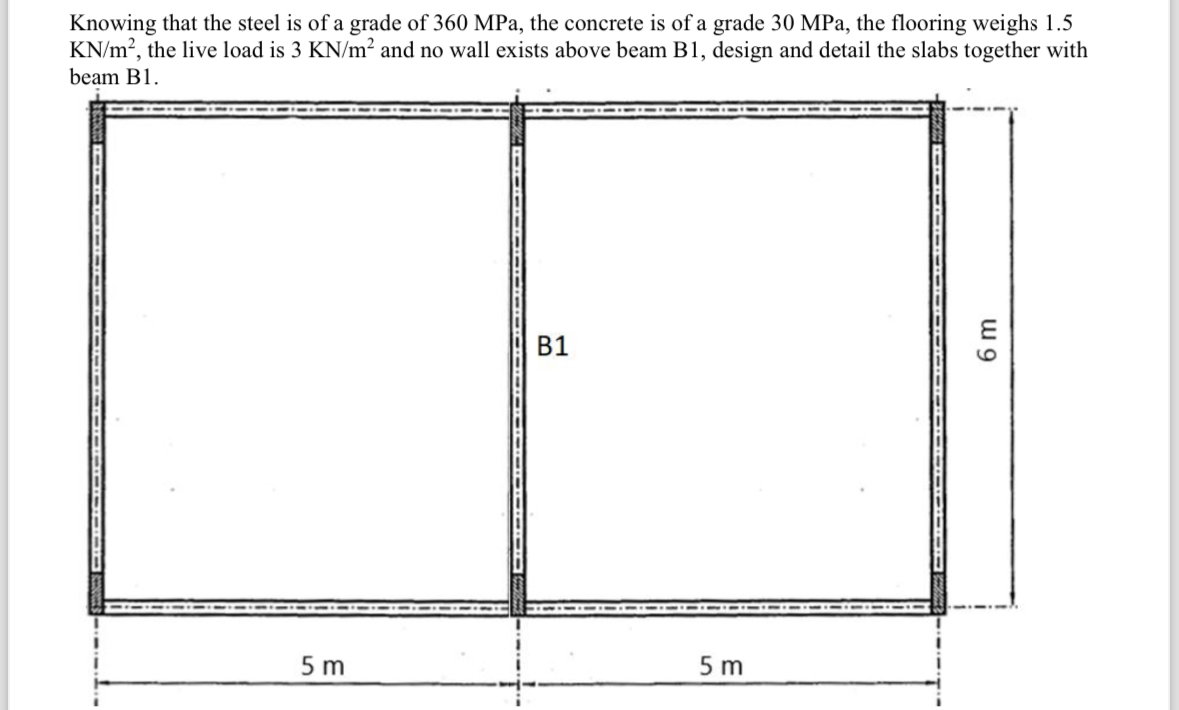 Knowing that the steel is of a grade of 3 6 0 MPa