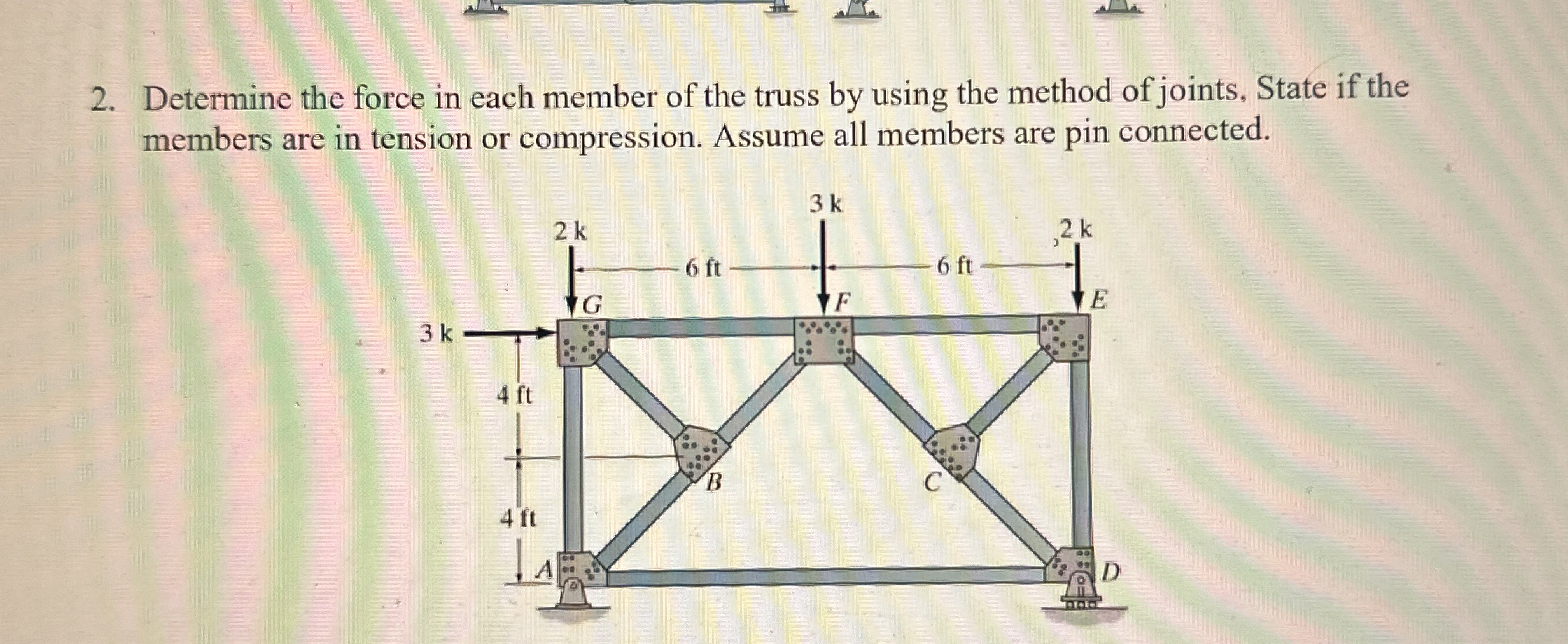 Determine the force in each member of the truss