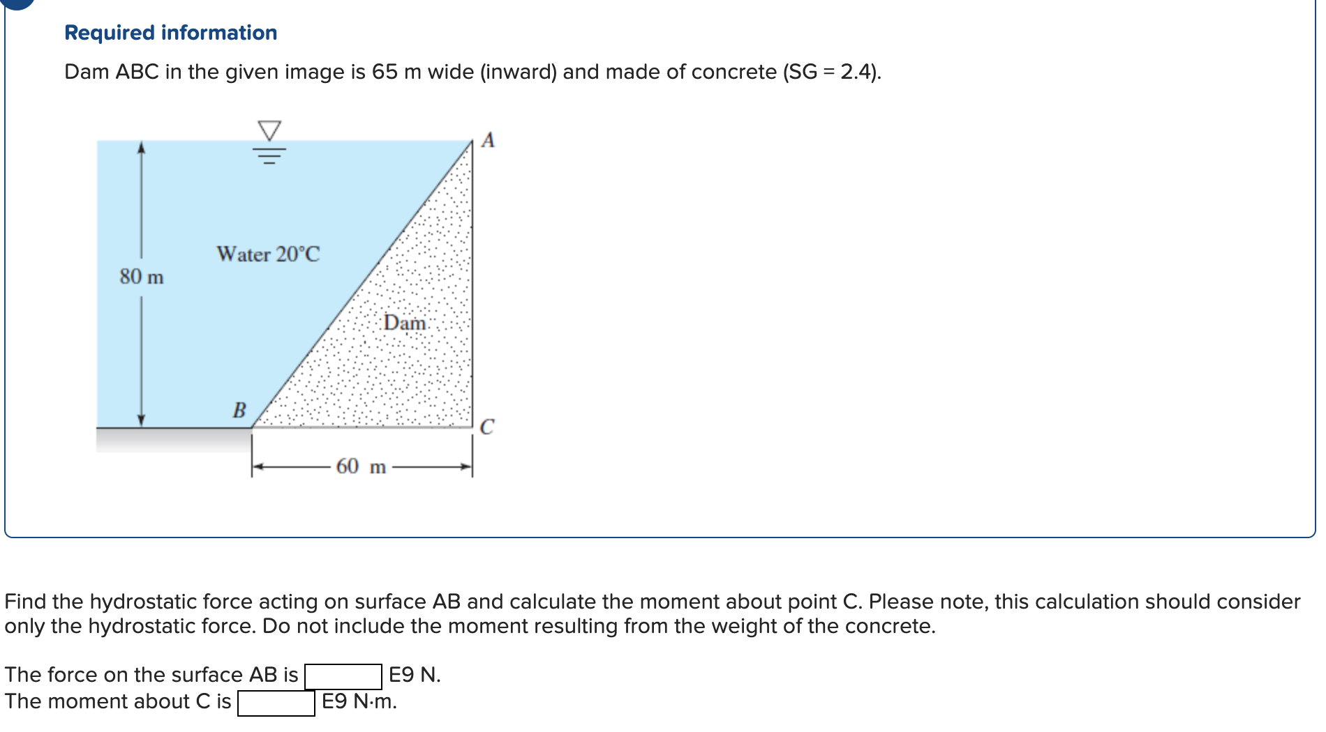 Find the hydrostatic force acting on surface A B