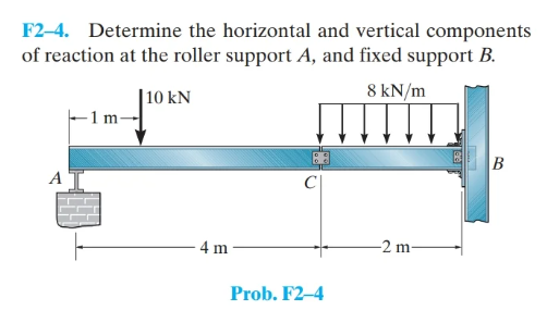 the engineer person in charge must make the