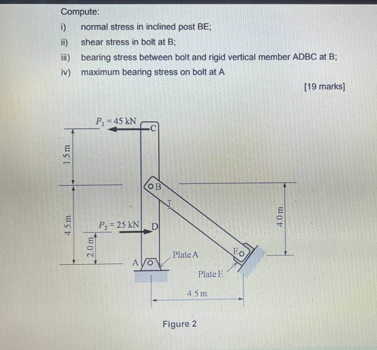 A rigid vertical member ADBC in Figure 2 is