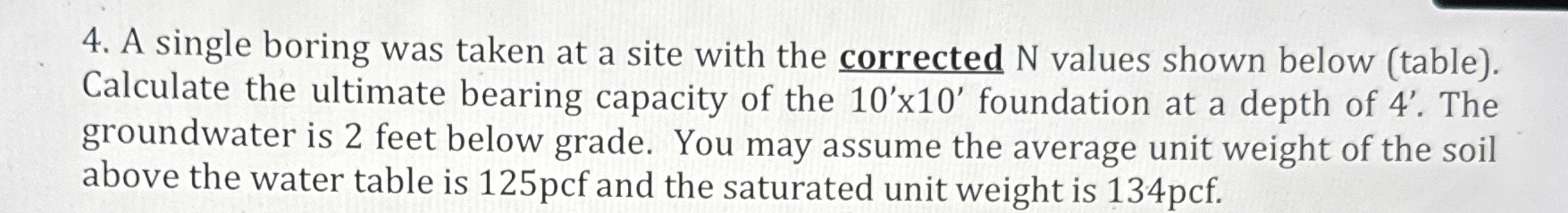 A single boring was taken at a site with the