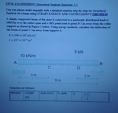 CIVIL ENGINEERING Structural Anabyis Qoetioa: 1 .