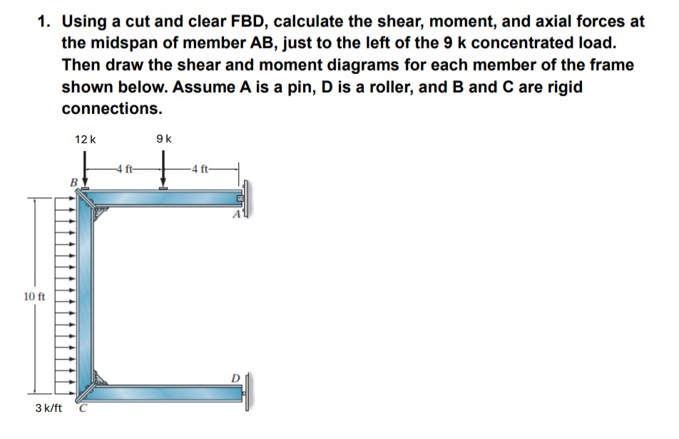 Using a cut and clear FBD , calculate the shear,
