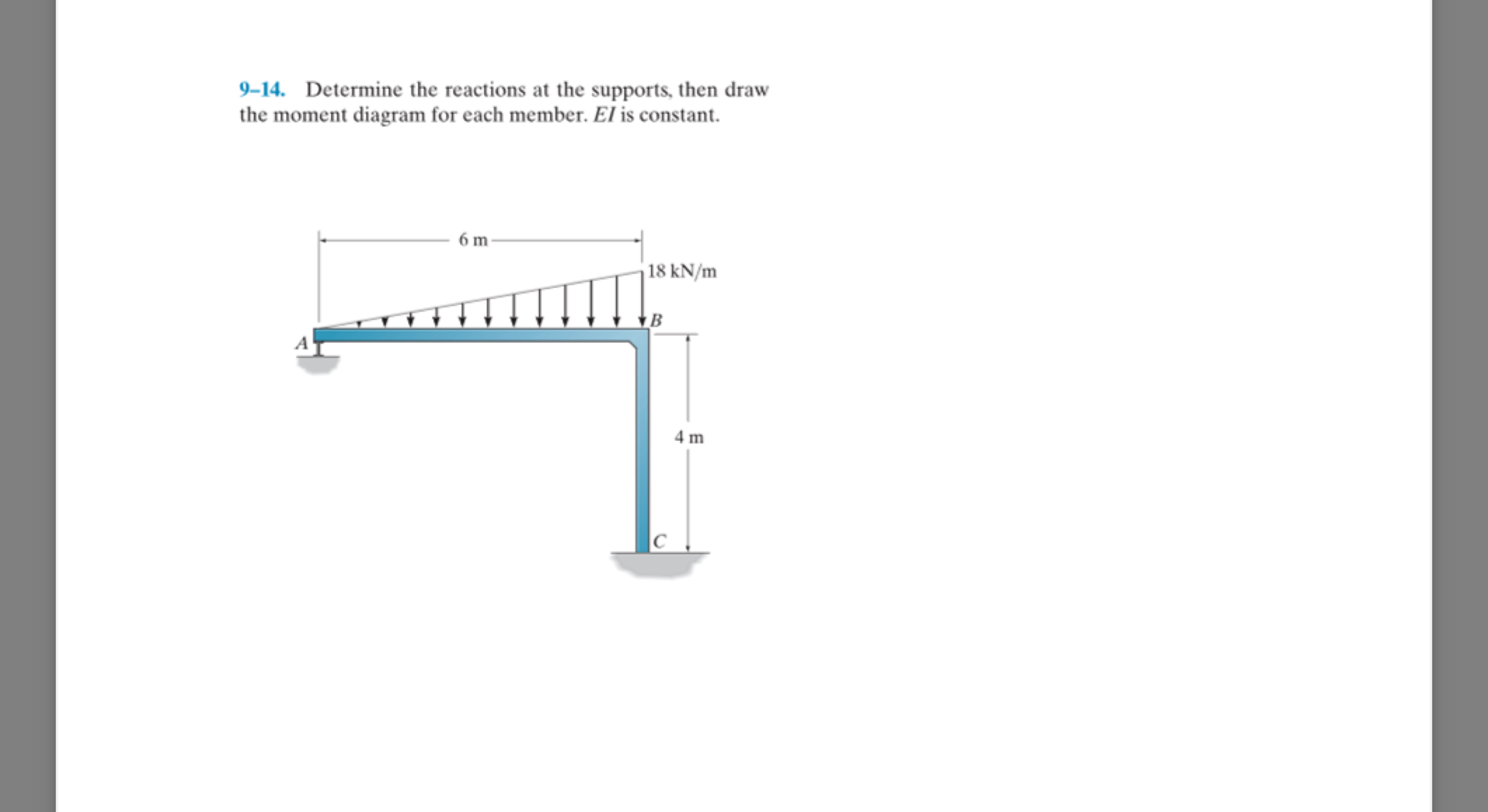 9 - 1 4 . Determine the reactions at the