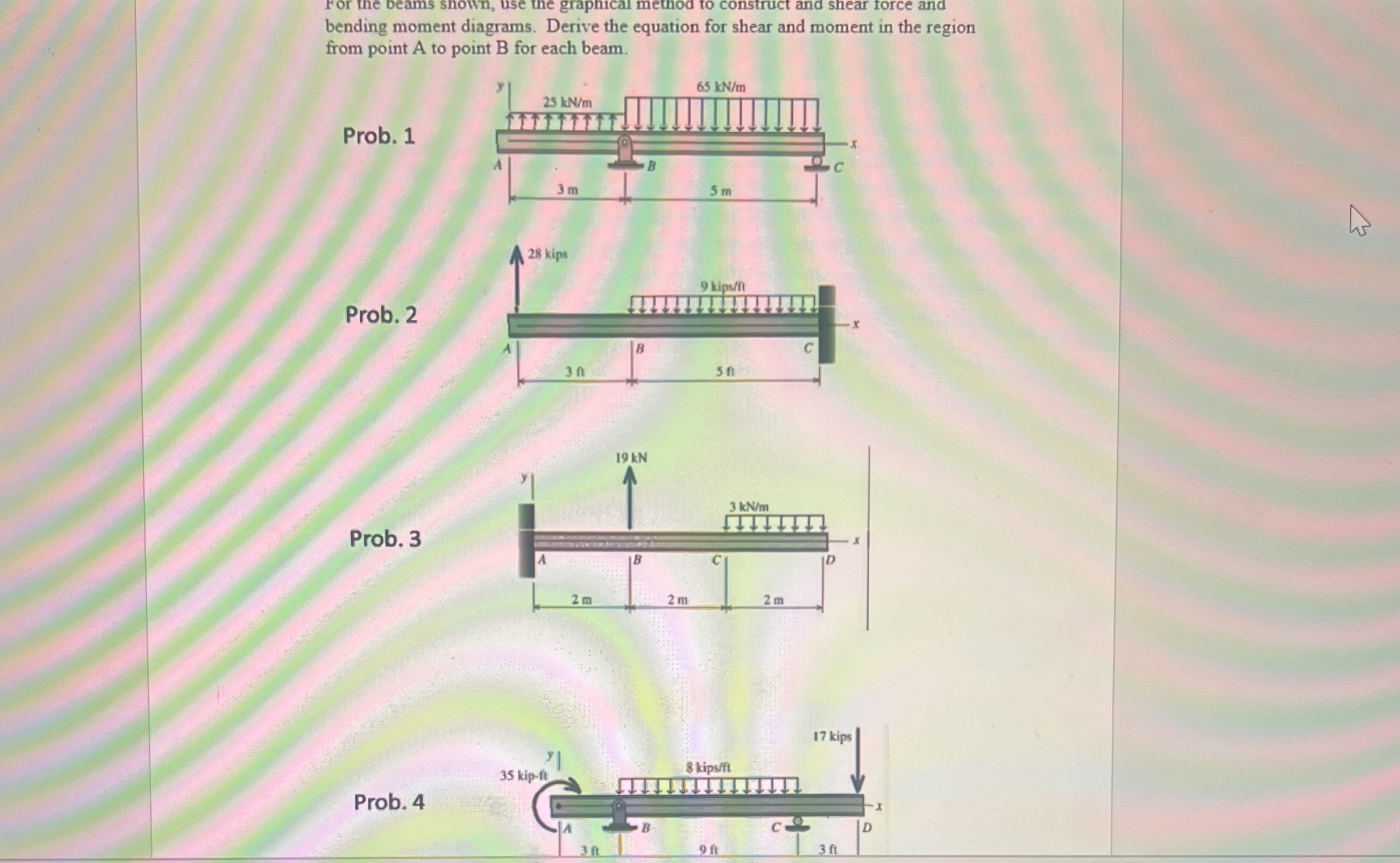 For the beams snown, use the graphical method to