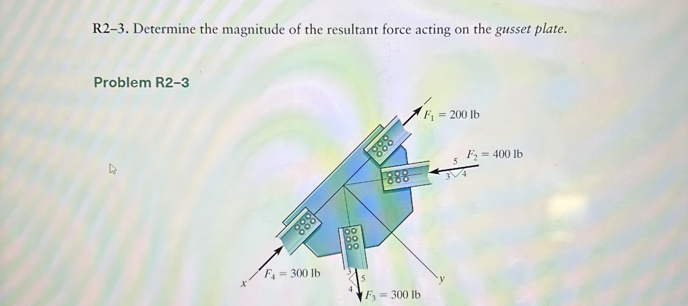 R 2 - 3 . Determine the magnitude of the