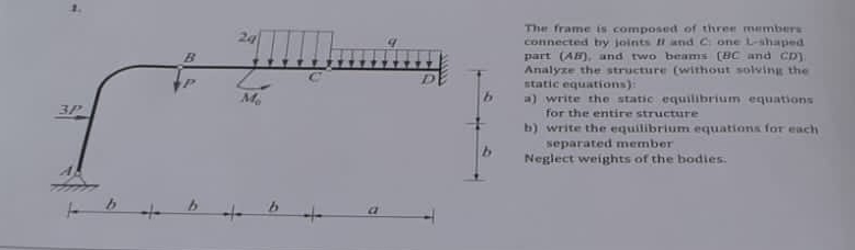 The frame is composed of thrnen rnembers