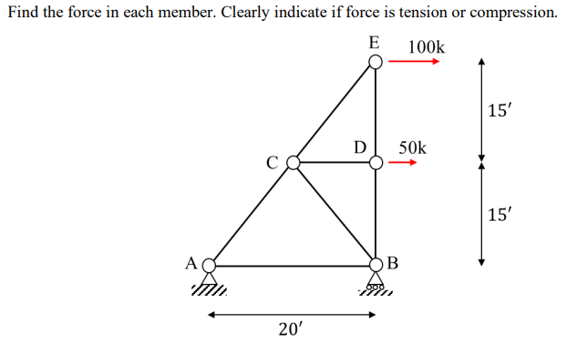 Find the force in each member. Clearly indicate