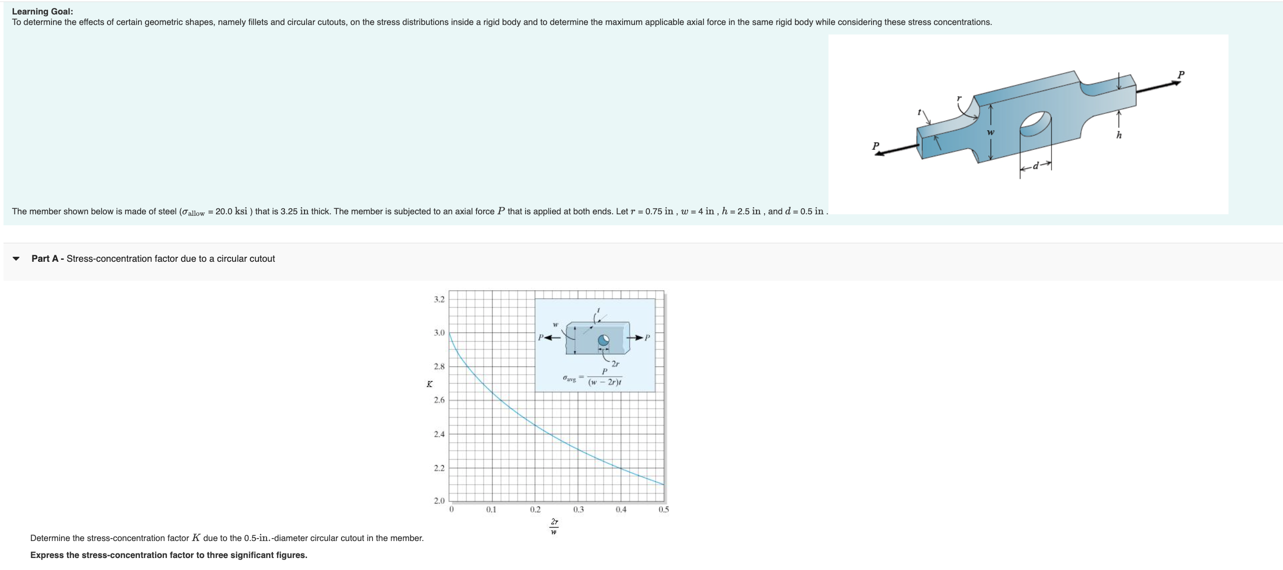 Part C - Maximum applicable axial force P Using