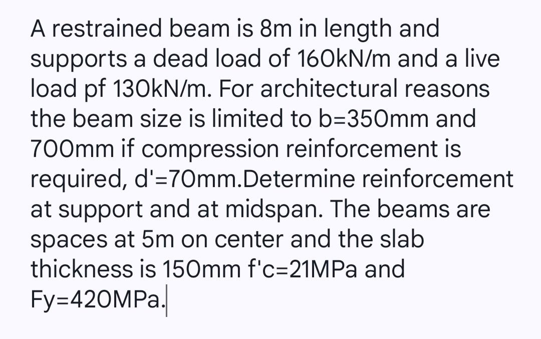 A restrained beam is 8 m in length and supports a