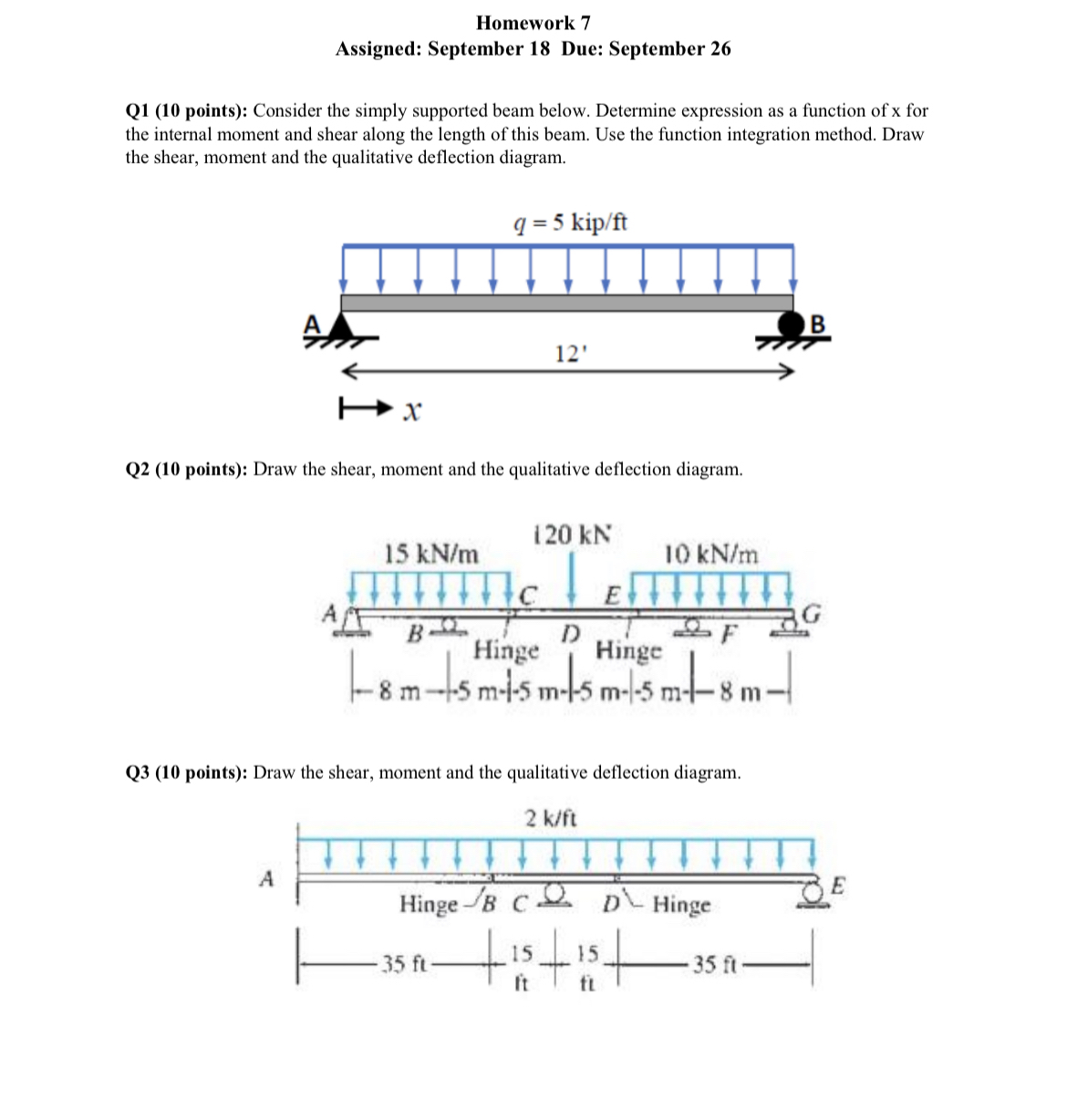 Assigned: September 1 8 Due: September 2 6 Q 1 (