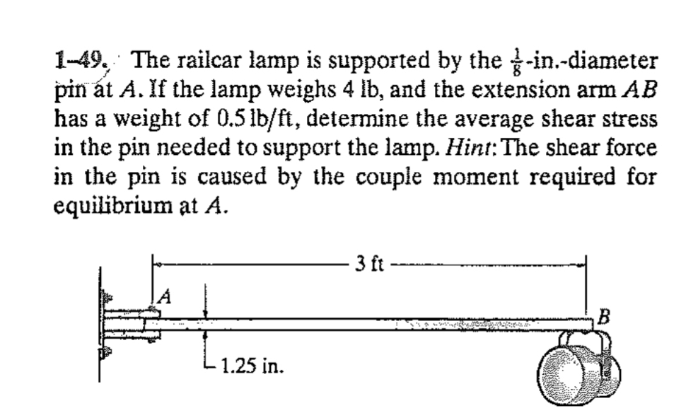 1 - 4 9 . The railcar lamp is supported by the 1