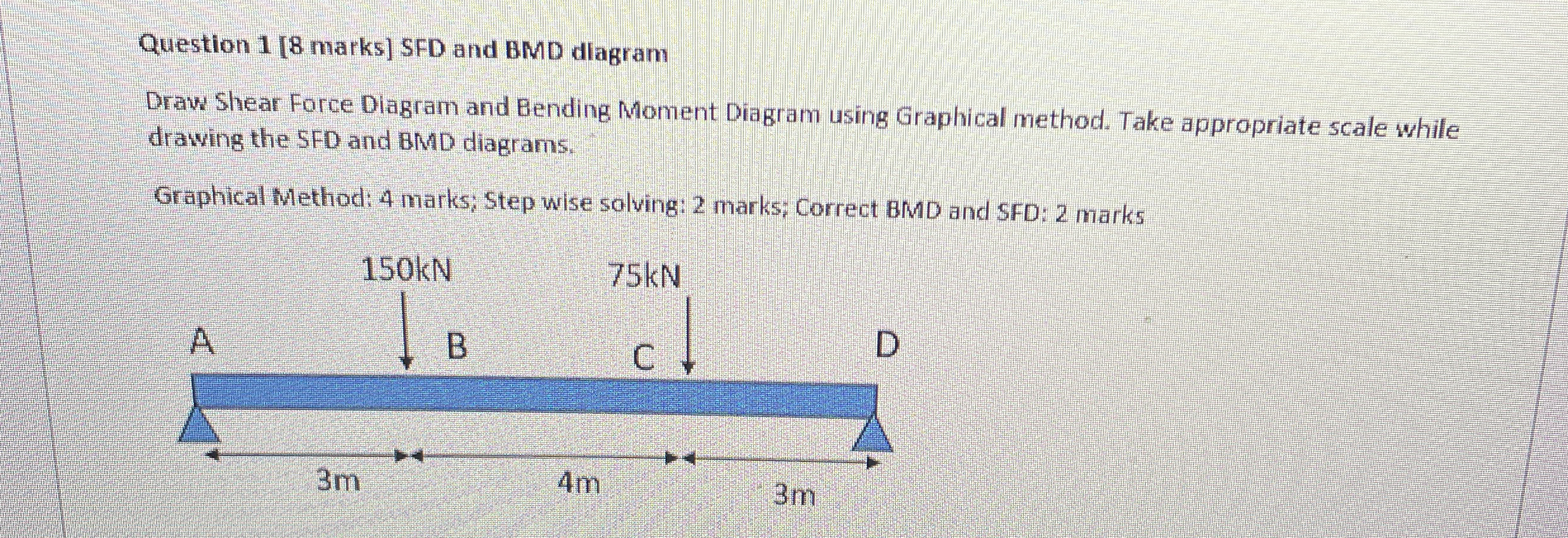 Question 1 [ 8 marks ] SFD and BMD diagram Draw
