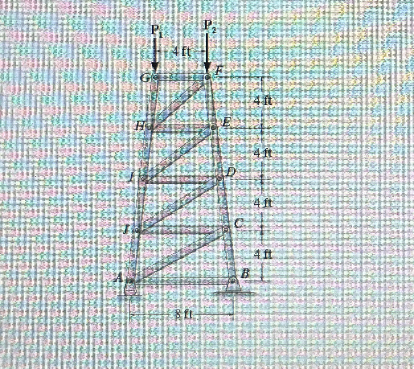 P 1 = 2 3 k , P 2 = 3 5 k . Find the forces in