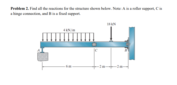 Problem 2 . Find all the reactions for the