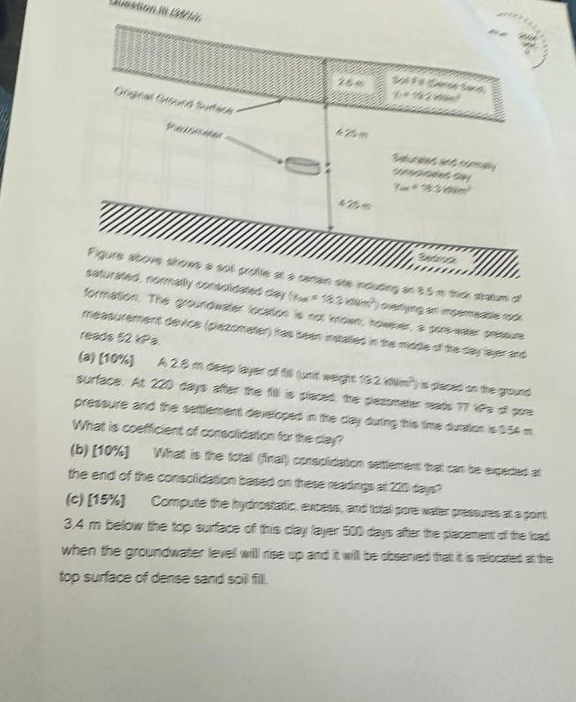 Grostion in usplar. Fiaus abous siboms a sot