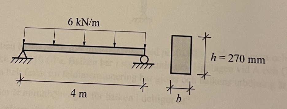 A glulam beam with a rectangular cross - section