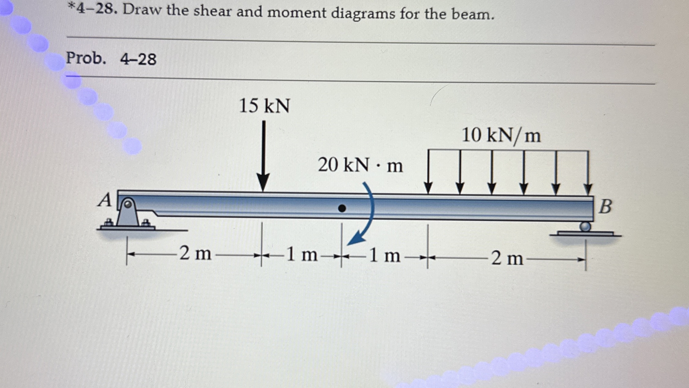 * * 4 - 2 8 . Draw the shear and moment diagrams