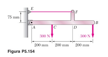 5 . 1 5 4 Dibuje los diagramas de cortante y de