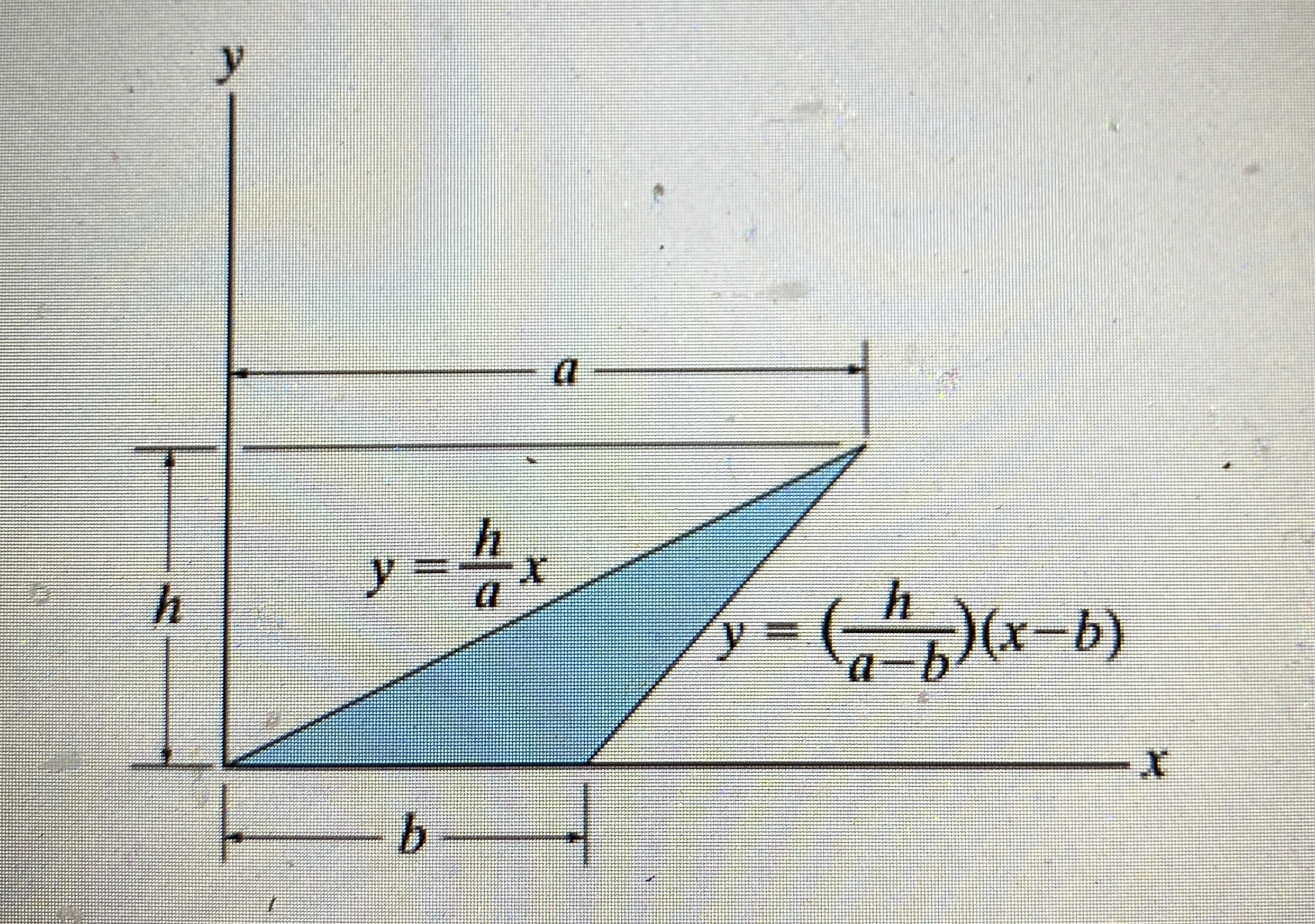Locate the centroid Y of the area. This is