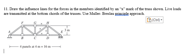 Draw the influence lines for the forces in the