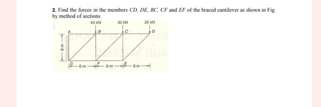 Find the forces in the members C D , D E , B C ,