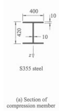 Problem 2 ( Resistance of cross - section class 4