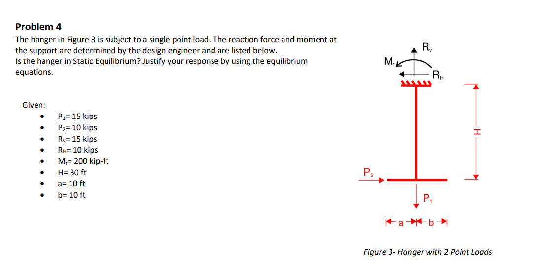 Problem 4 The hanger in Figure 3 is subject to a