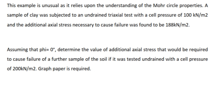 This example is unusual as it relies upon the