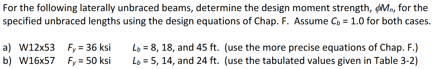 For the following laterally unbraced beams,