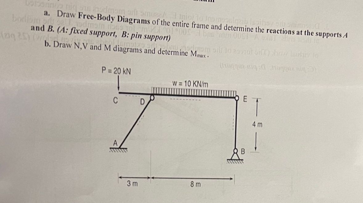 a . Draw Free - Body Diagrams of the entire frame