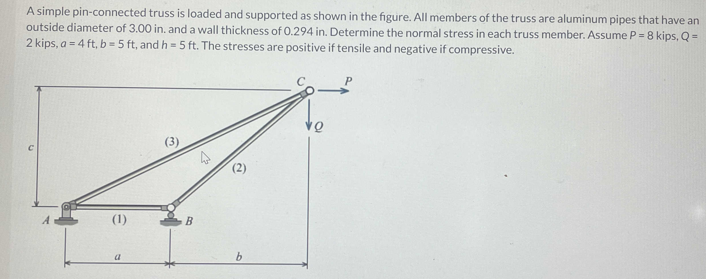 A simple pin - connected truss is loaded and