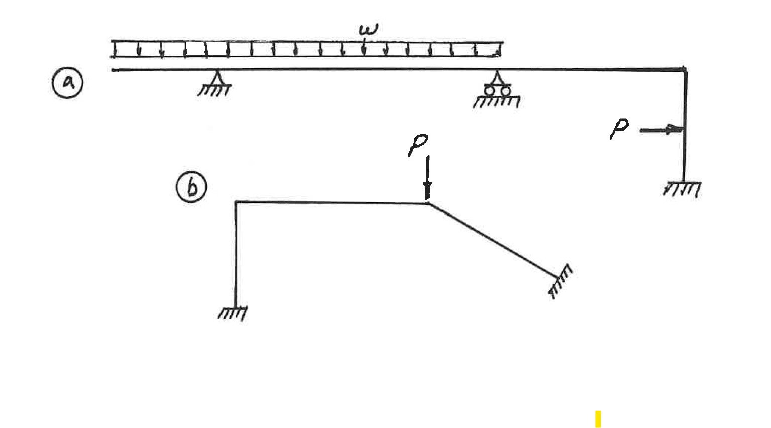( a ) solve for shear force and bending moment