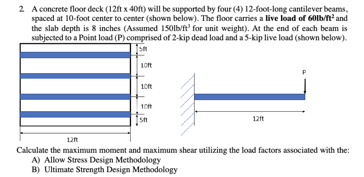 A concrete floor deck ( 1 2 ft x 4 0 ft ) will be