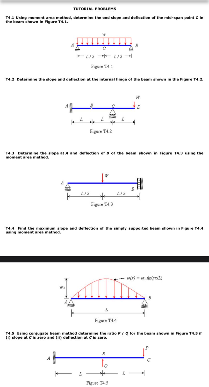 TUTORIAL PROBLEMS T 4 . 1 Using moment area