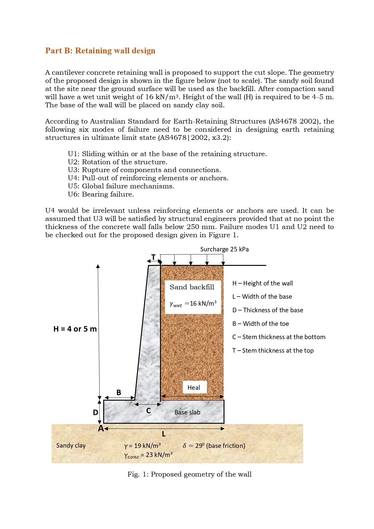 Part B: Retaining wall design A cantilever