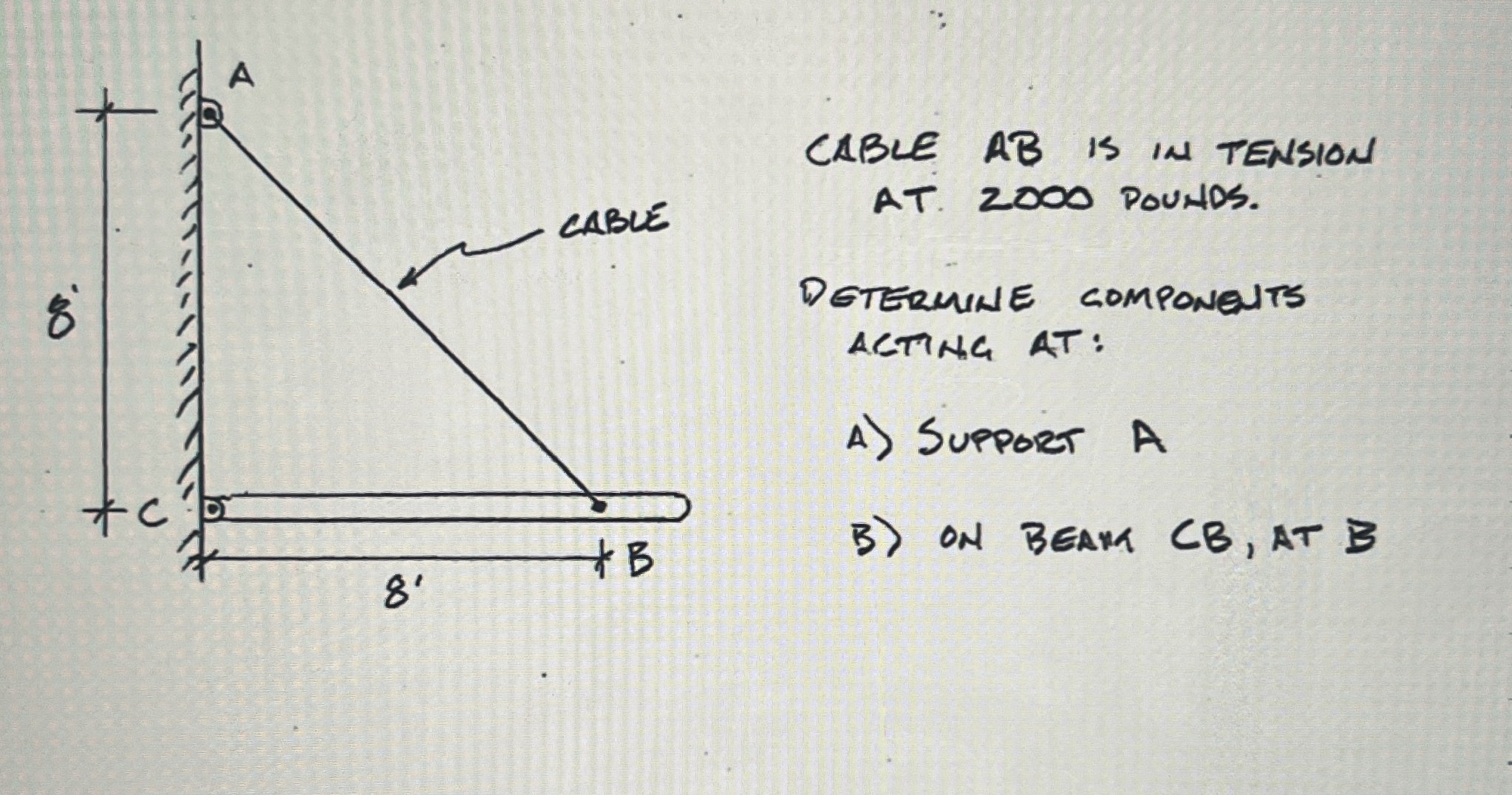 CABLE AB is in TENSION AT . 2 0 0 0 POUNDS.