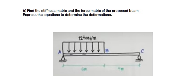 b ) Find the stiffness matrix and the force