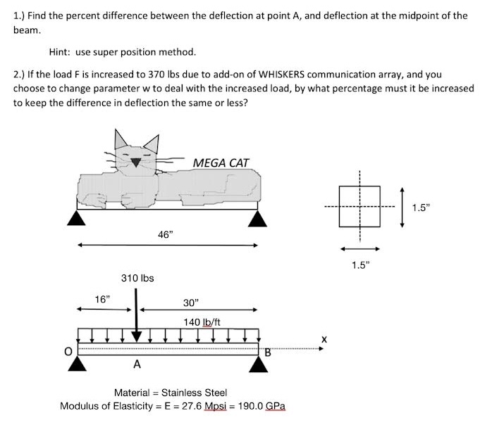 1 . ) Find the percent difference between the