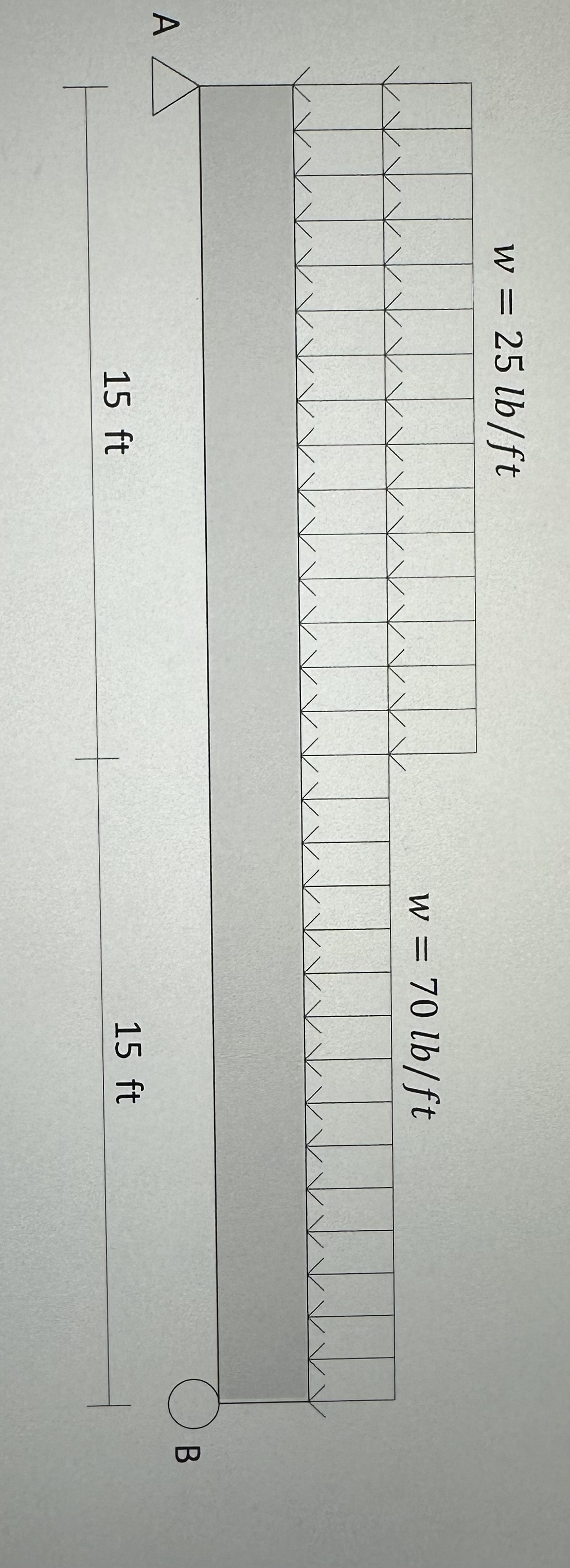 Directions: Find and locate the equivalent
