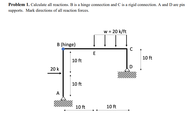 Problem 1 . Calculate all reactions. B is a hinge
